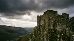 Best Bitcoin Wallets for Navigating $60K-$68K Support Levels